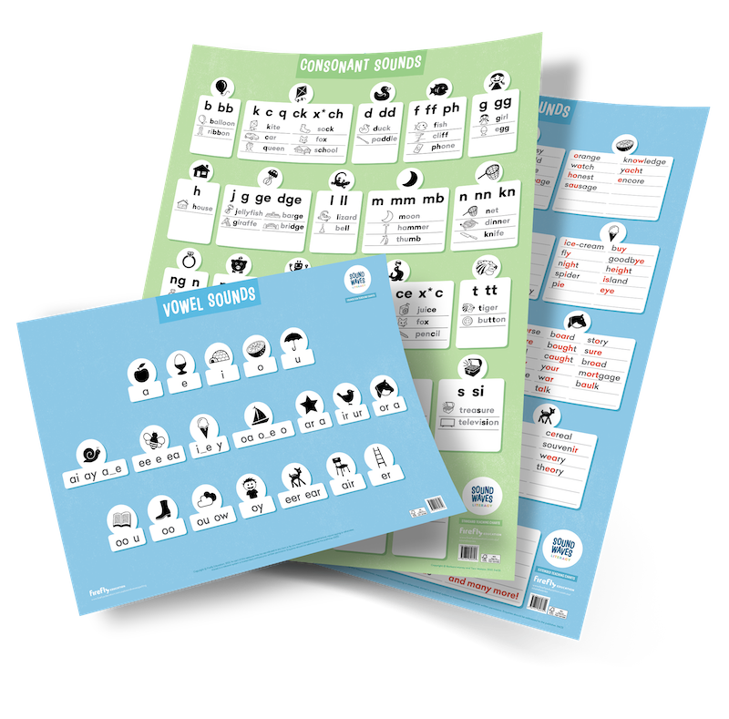 Teaching Charts